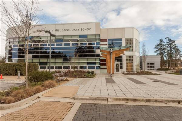 University Hill Secondary School