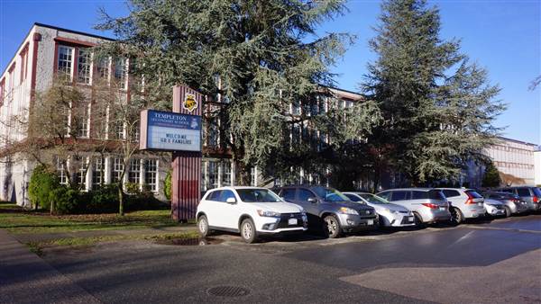 Templeton Secondary School